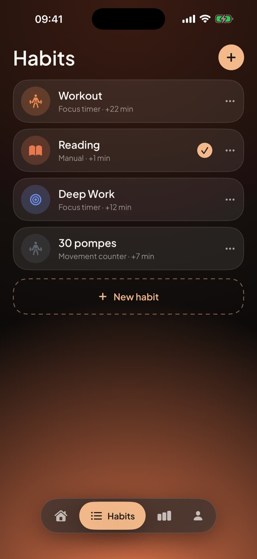 List of habits